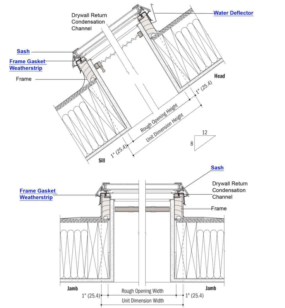 detail drawing of an andersen skylight