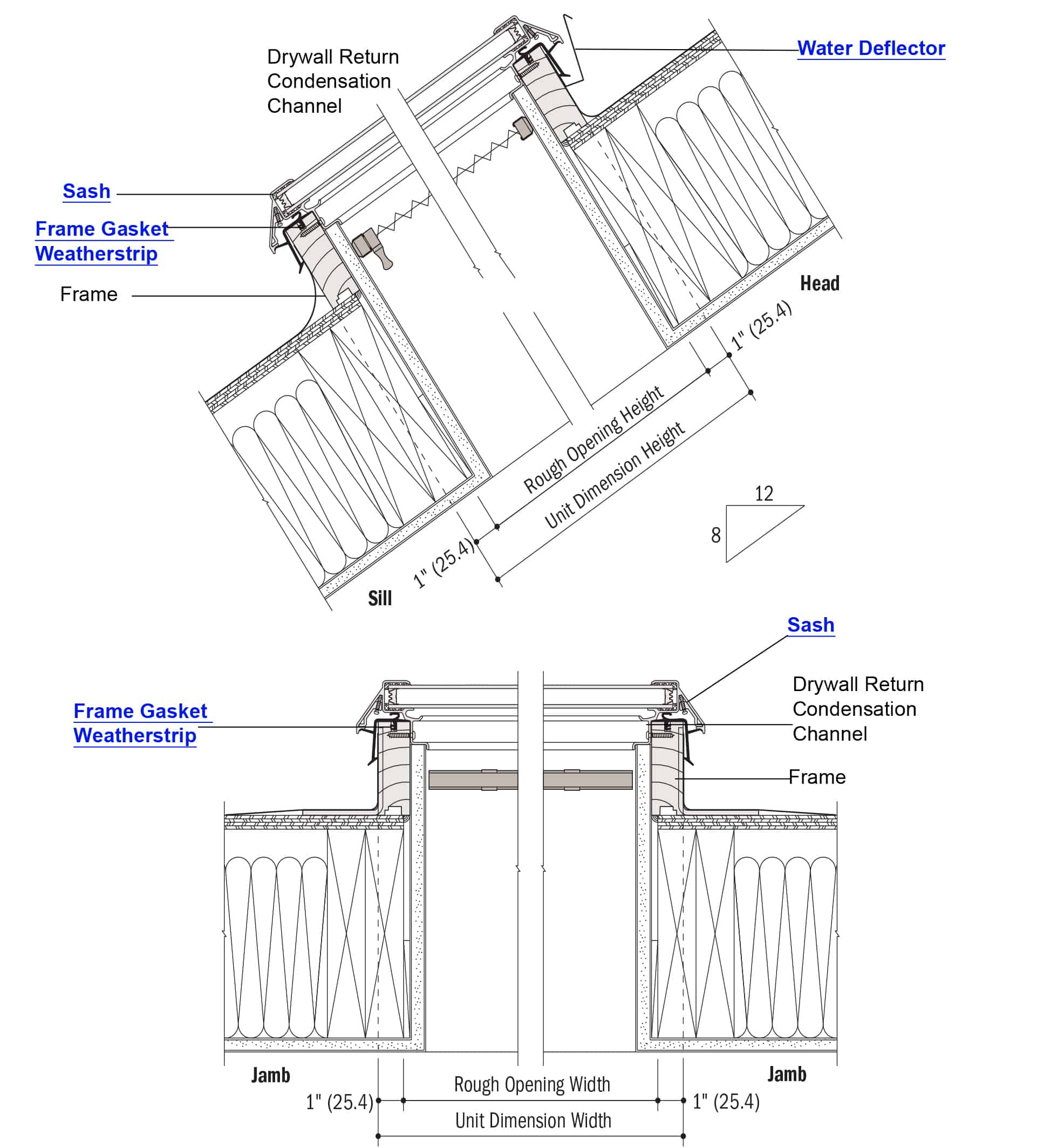 Traditional Skylights vs. Tubular Skylights Which Is Right For You?