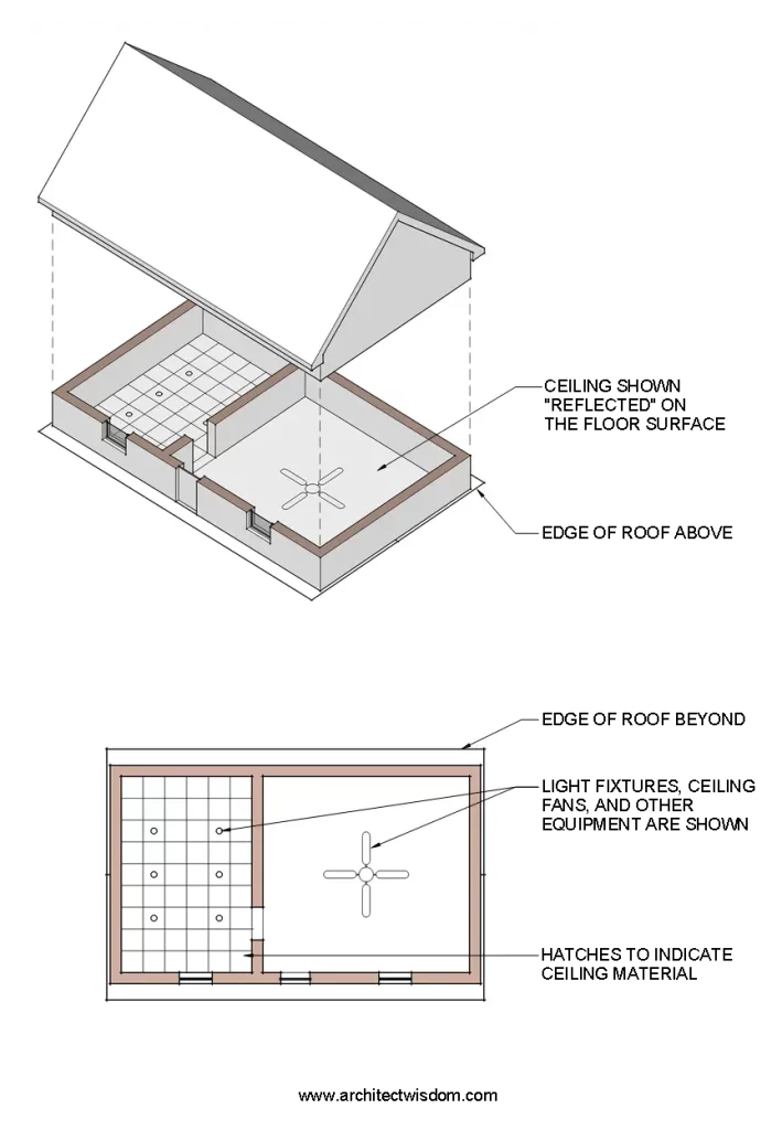 diagram showing a reflected ceiling plan