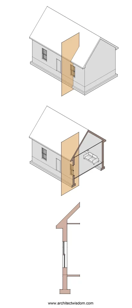 diagram showing the process of cutting a wall section