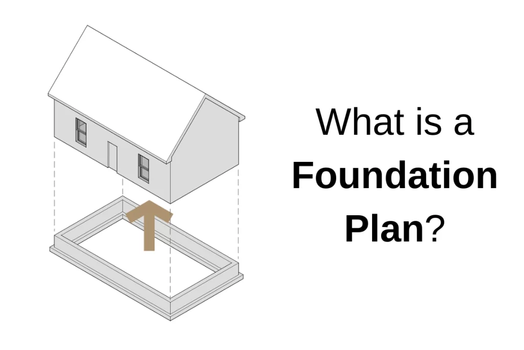 What is a Foundation Plan?