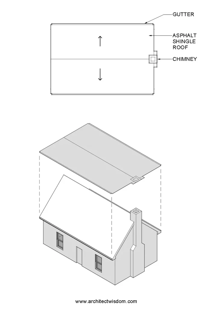 diagram of a roof plan