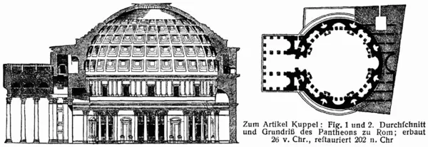 plan and section drawing of the pantheon