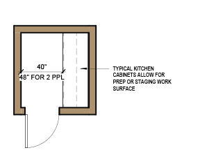 pantry with cabinets